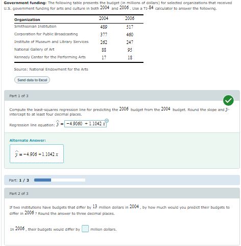 4 6 2 7 5 Send data to Excel Regression line equation:
