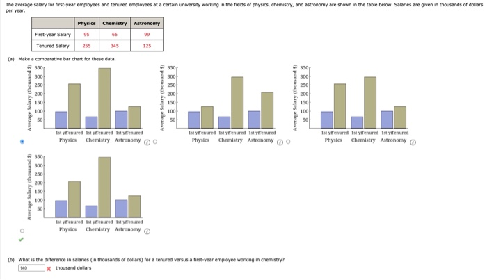death and ii) 90 days after the Canada Revenue Agency mails a