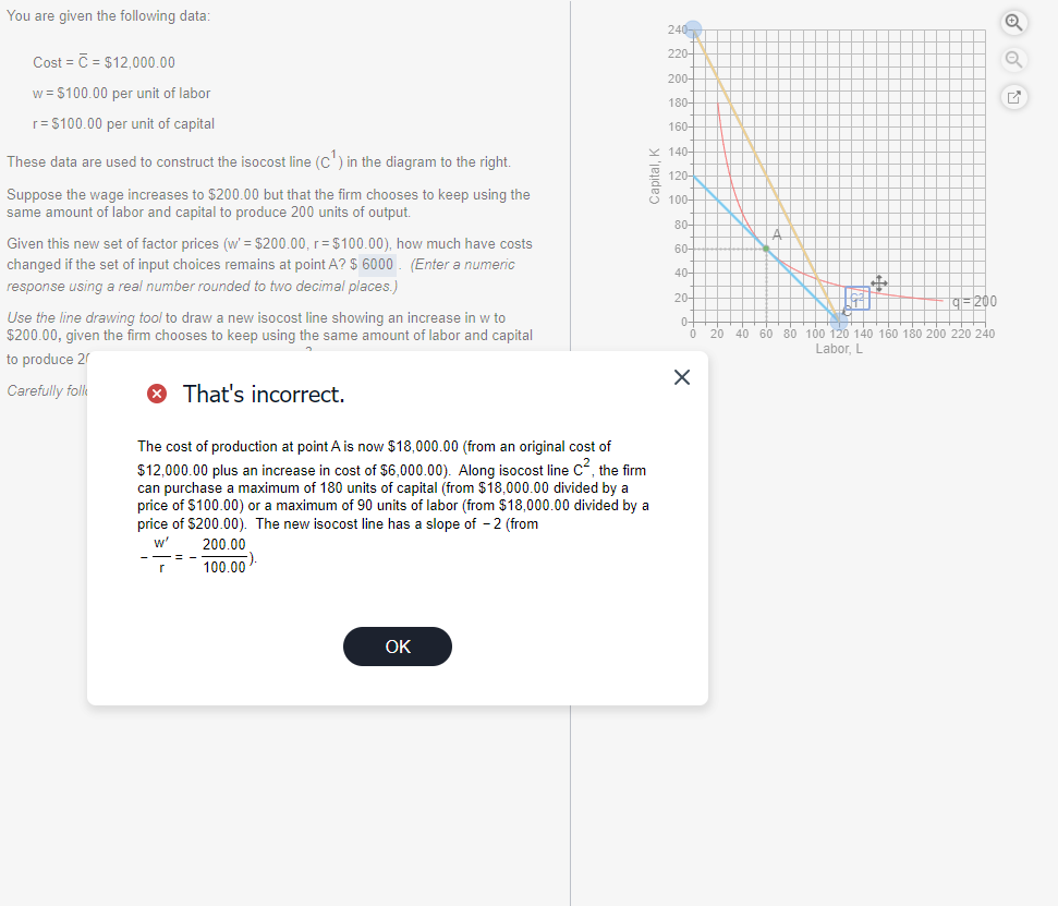 construct the isocost line (C ) in the diagram to the right.