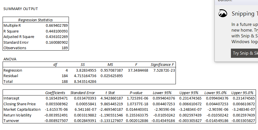 I have ran a regression model analysis. I am unsure what i