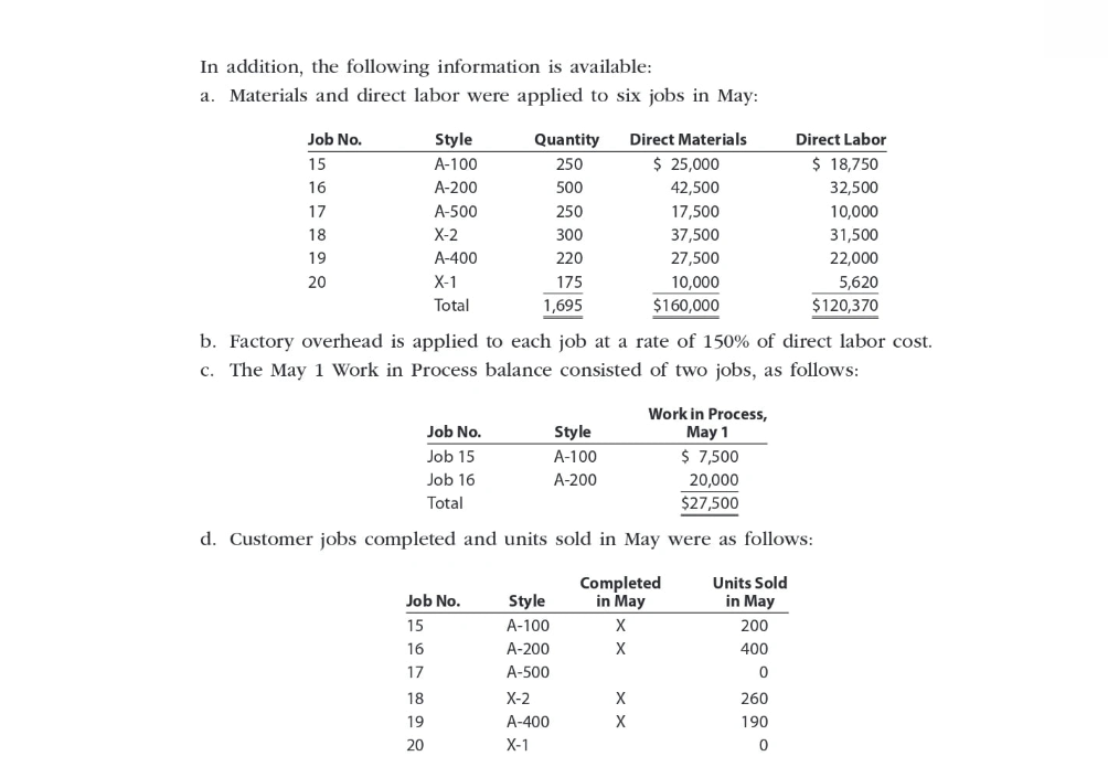  I am having trouble with the question below: PR 15-4A Nineteen