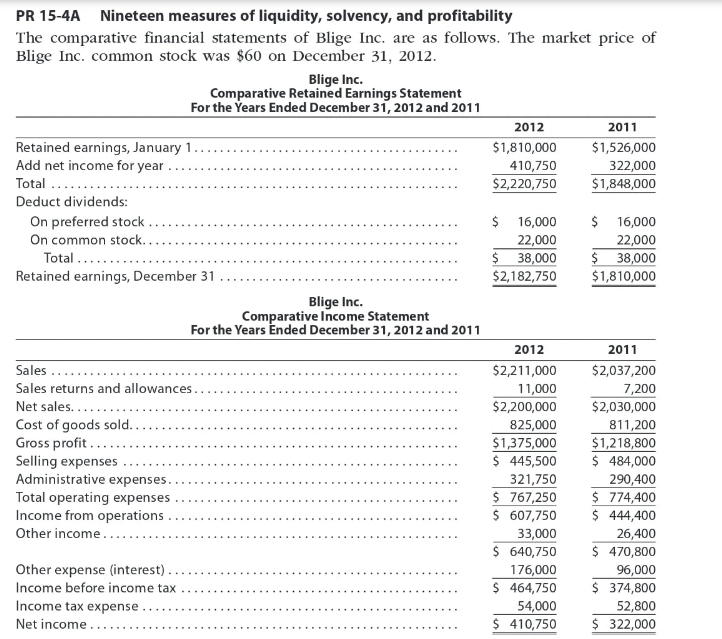 Inc. are as follows. The market price of Blige Inc. common stock
