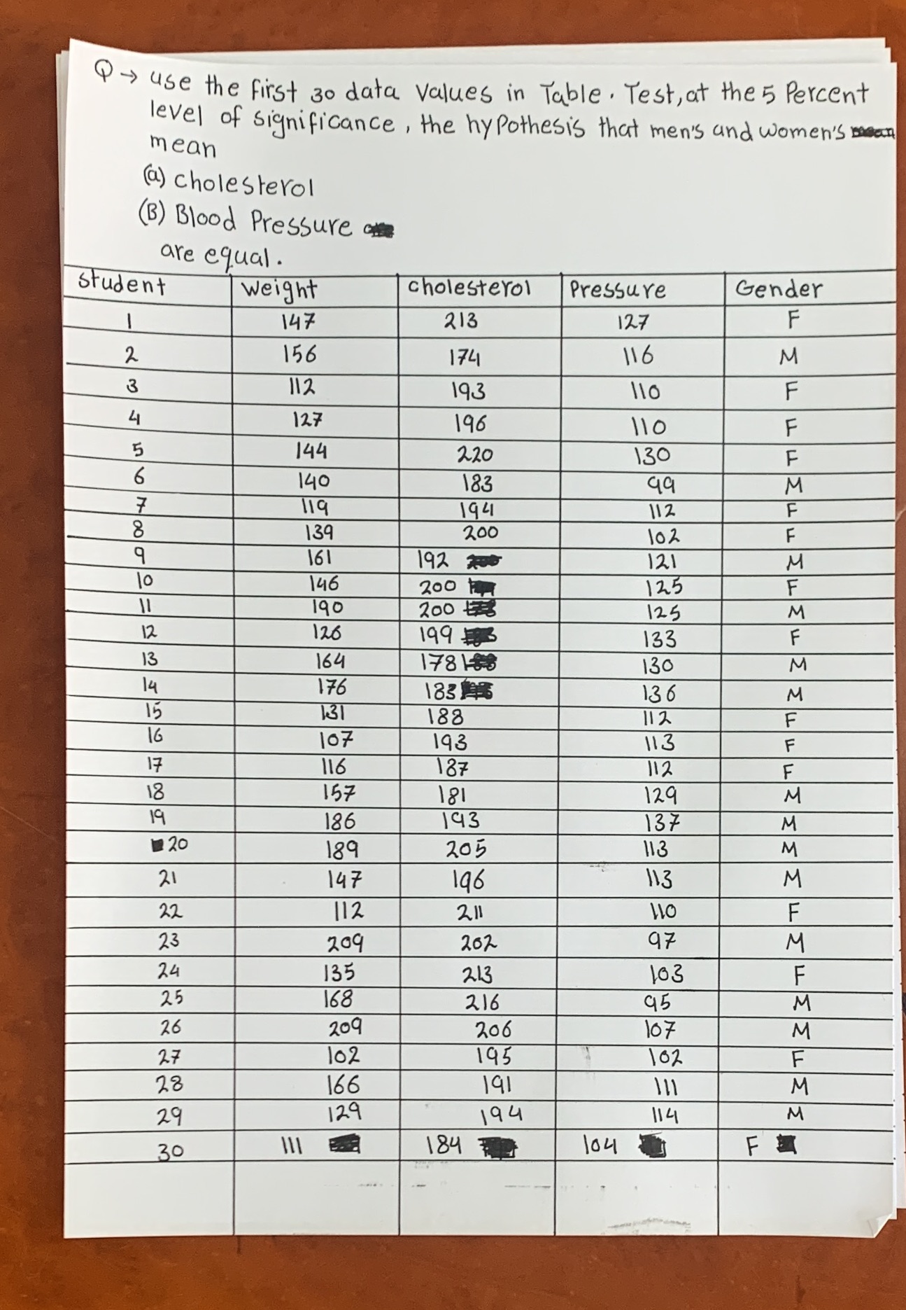  P- use the first 30 data values in Table. Test, at
