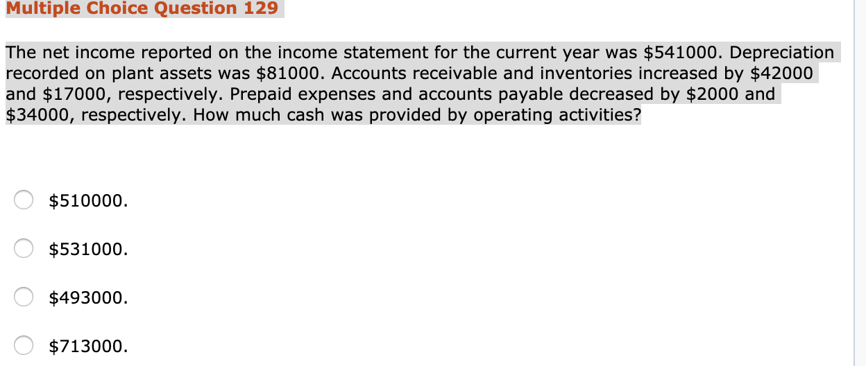 Good Day,I'm requesting assistance to solve this problem. Multiple Choice Question 129