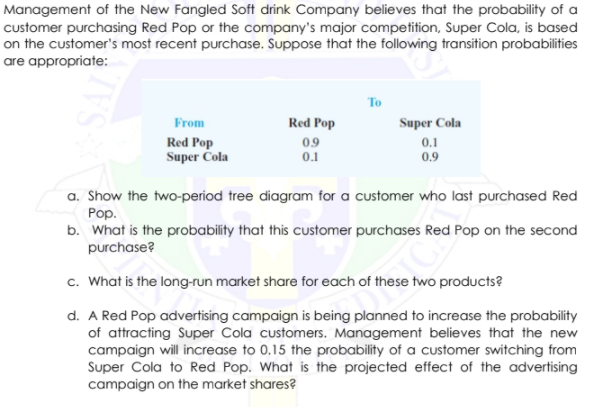 With complete solution please and explanation. Management of the New Fangled Soft