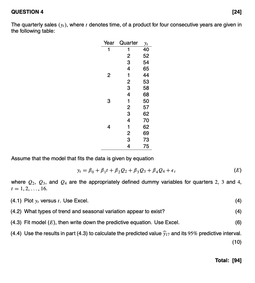 Question 1. (2.1) Calculate the mean absolute deviation. (6) (2.2) Calculate the