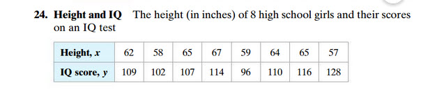 How do you do longhand using Constructing a Scatter Plot and
