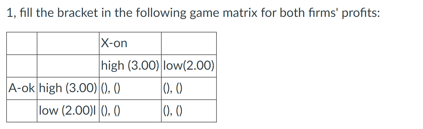 [Collusion] (6 points each, total 18 points) Two gas stations, A-Ok Oil