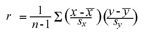 a conclusion about the correlation coefficient. If convenient, use technology. Let a