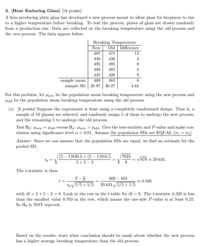 producing plate glass has developed a new process meant to allow glass