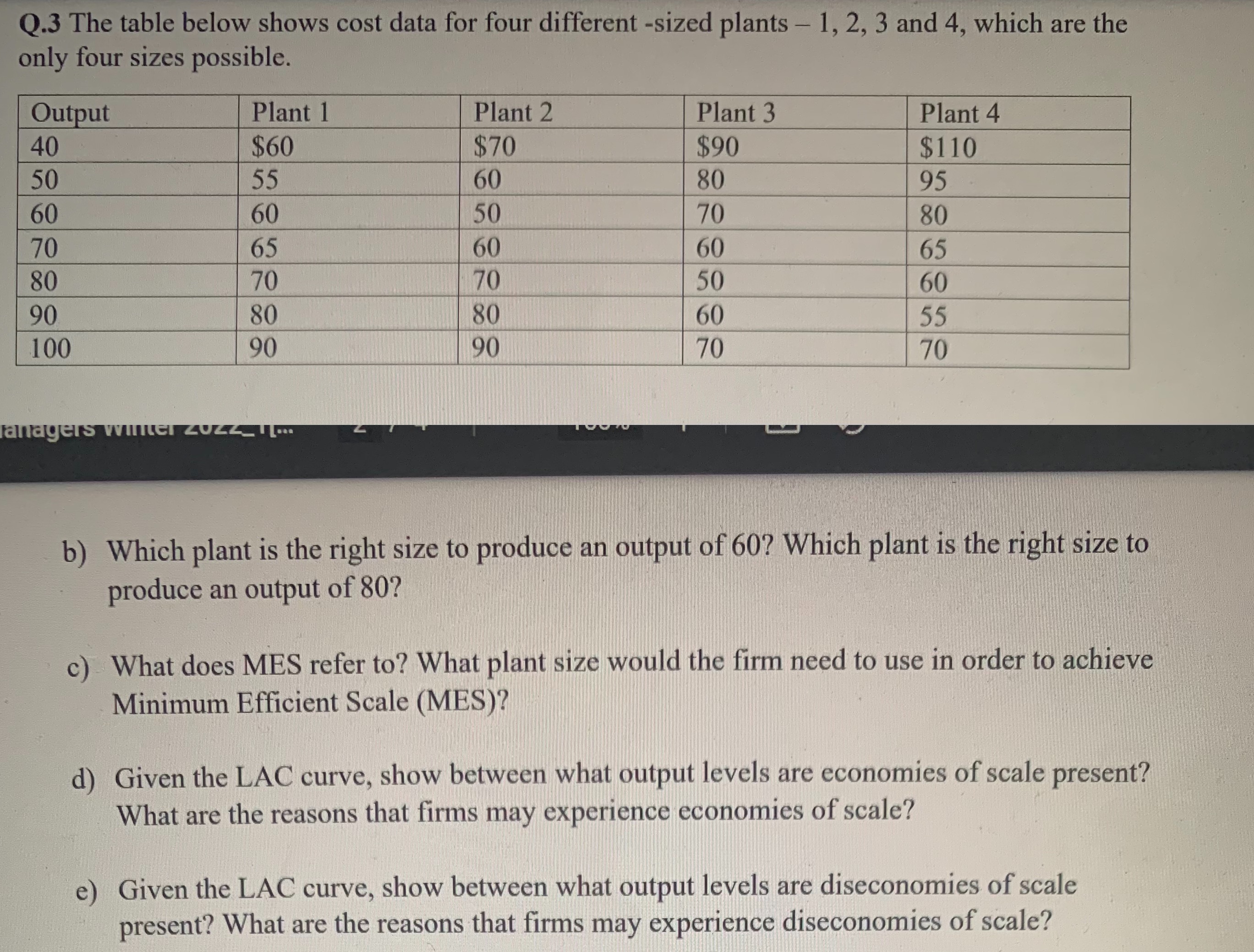 Q.3 The table below shows cost data for four different -sized