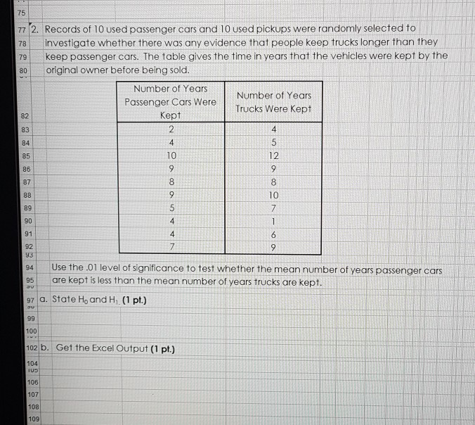 14,242 55000- where y is the median income and x is the
