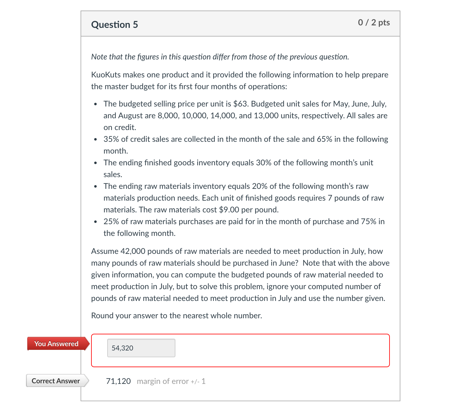 Can you please help me explain why am I getting this wrong?