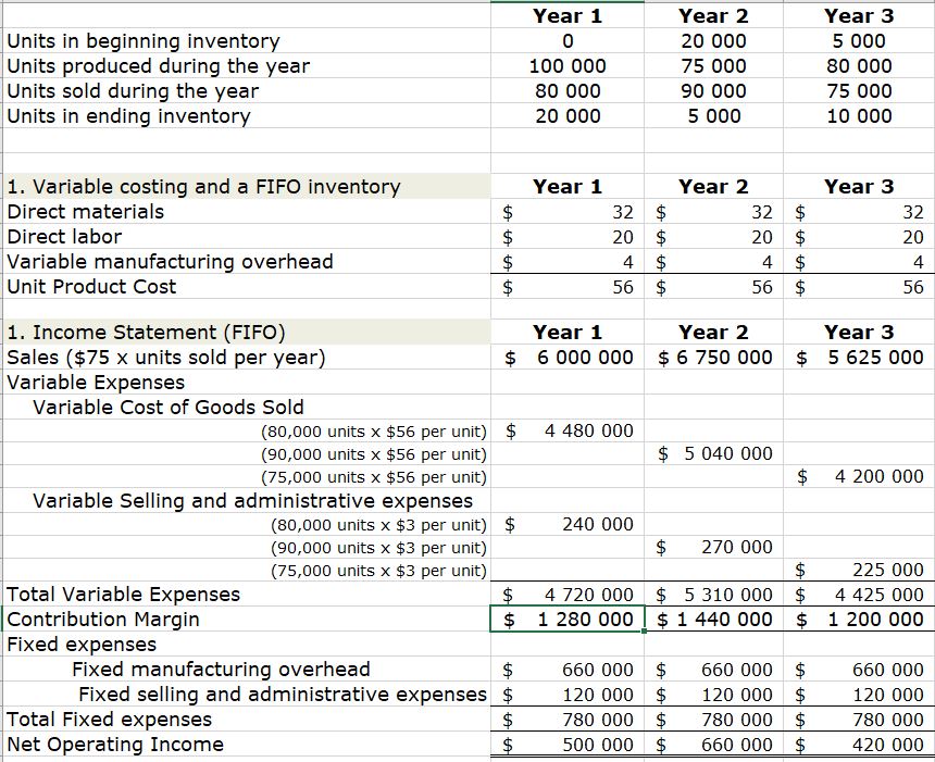 Hello, please review my answer and let me know if I
