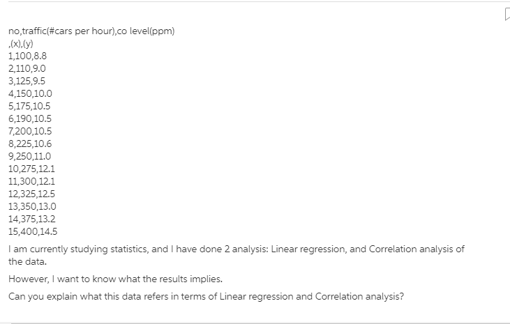 and 0.5, so the limiter yield is a discretionary variable Y related