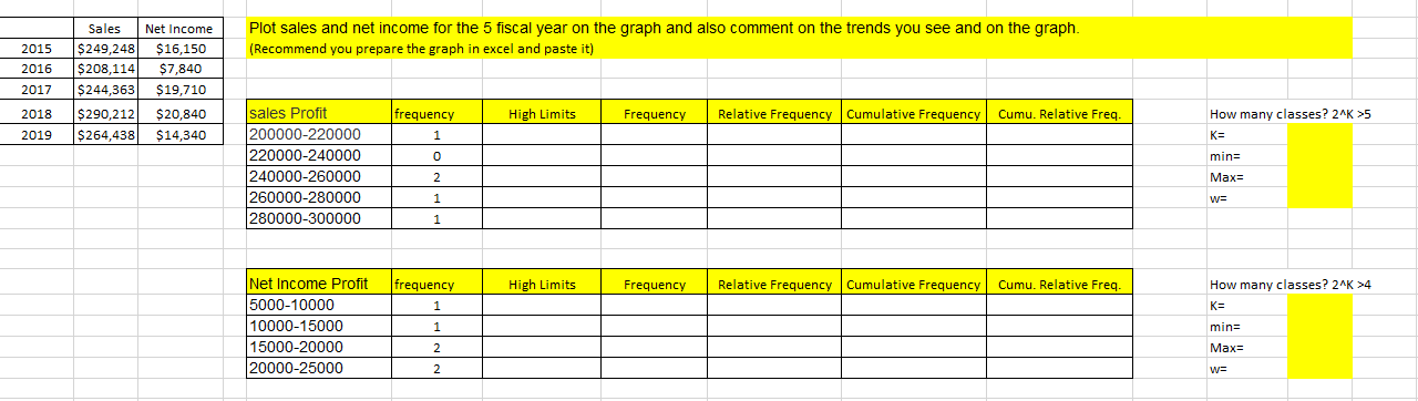 HOW DO YOU CALCULATE THE FOLLOWING INFORMATION? Plot sales and net income