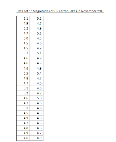 including the proper symbol {select the correct symbol}, in the following form: