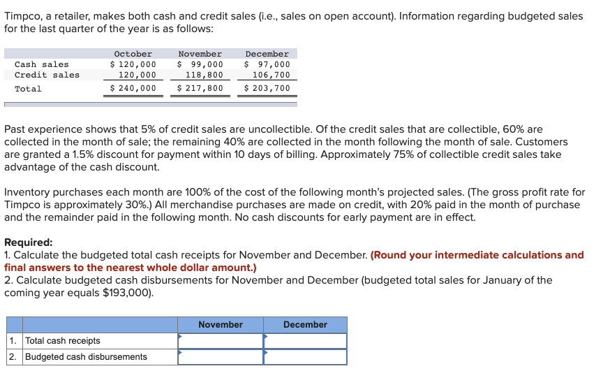 Help with this one, Timpco. a retailer. makes both cash and credit