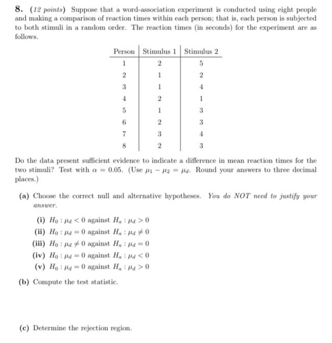 (d) Select the correct conclusion.(i) Ho is not rejected. There Is sullicient