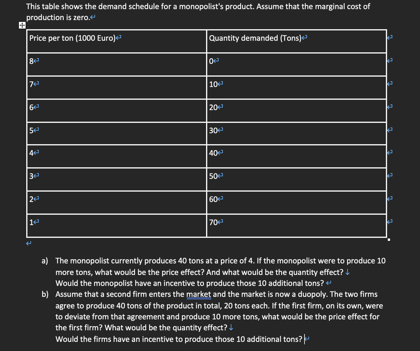 please help with monopoly and duopoly This table shows the demand schedule