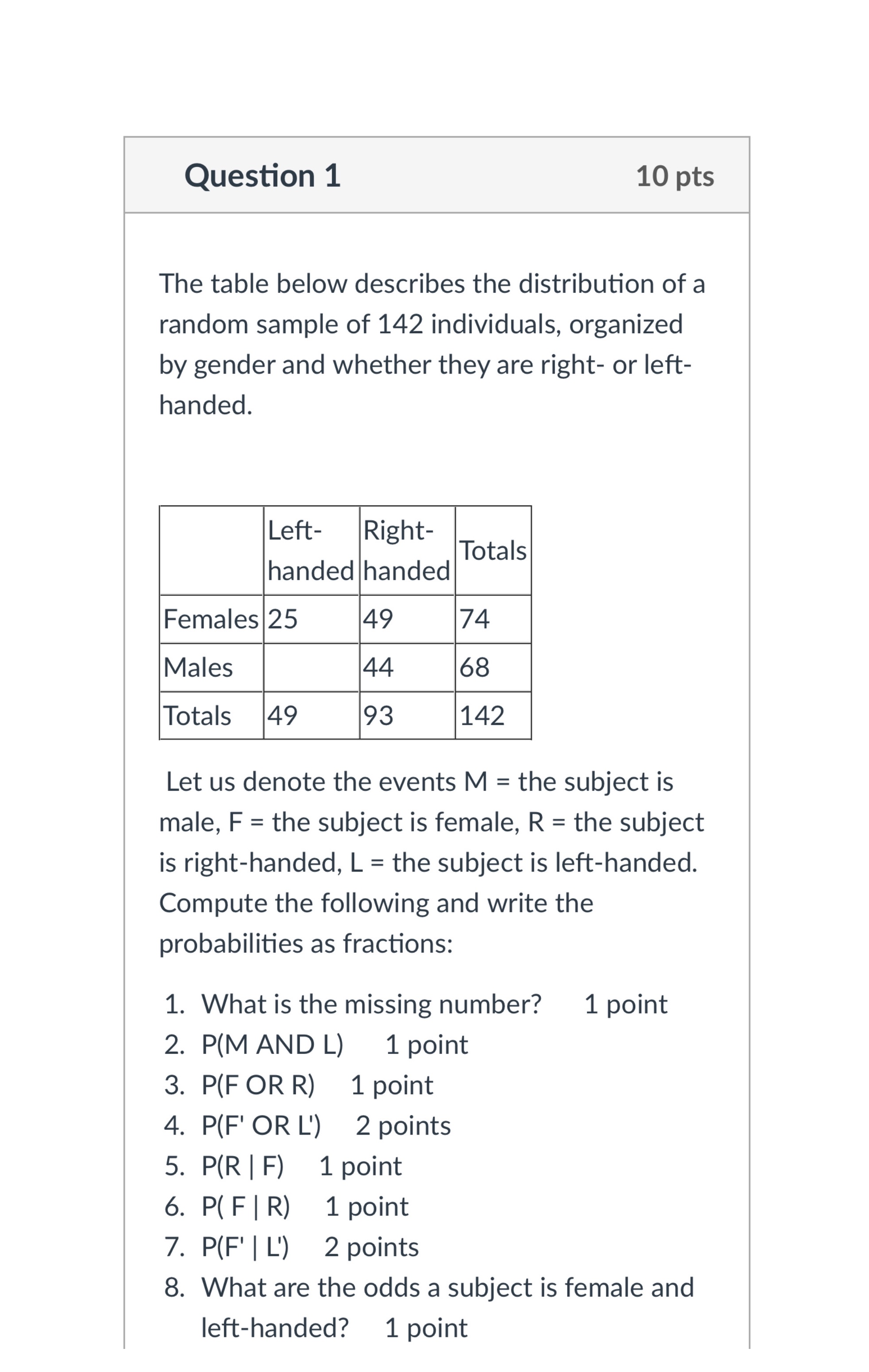  Question 1 10 pts The table below describes the distribution of