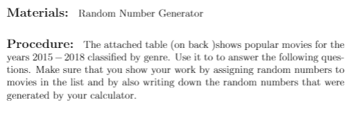 (on back )shows popular movies for the years 2015-2018 classified by genre.
