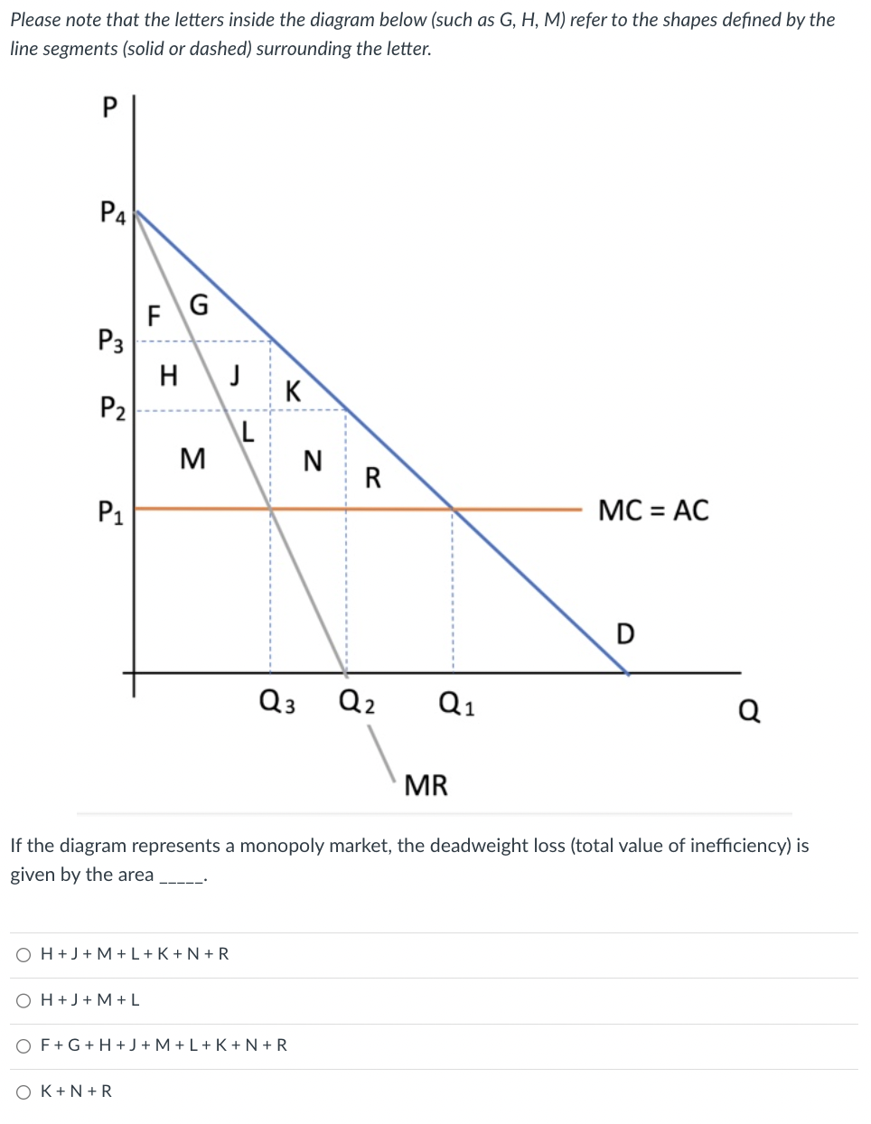 G, H, M) refer to the shapes dened by the line segments