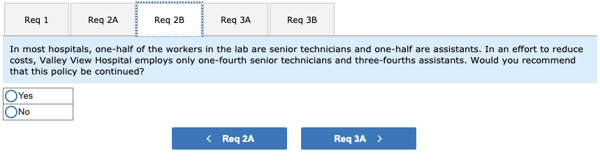 Hospital, is concerned about the costs for tests in the hospital's lab.