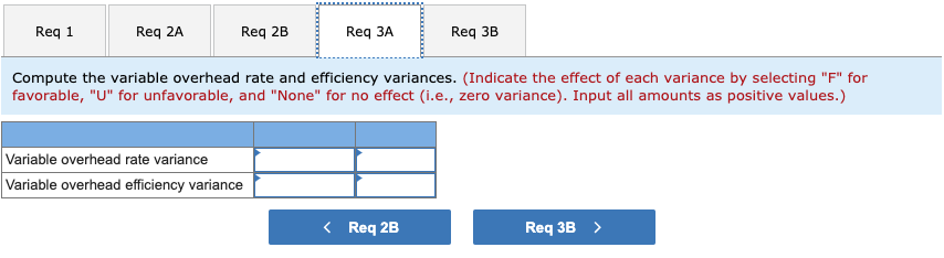 for the past month. The following information is available: a. Two types