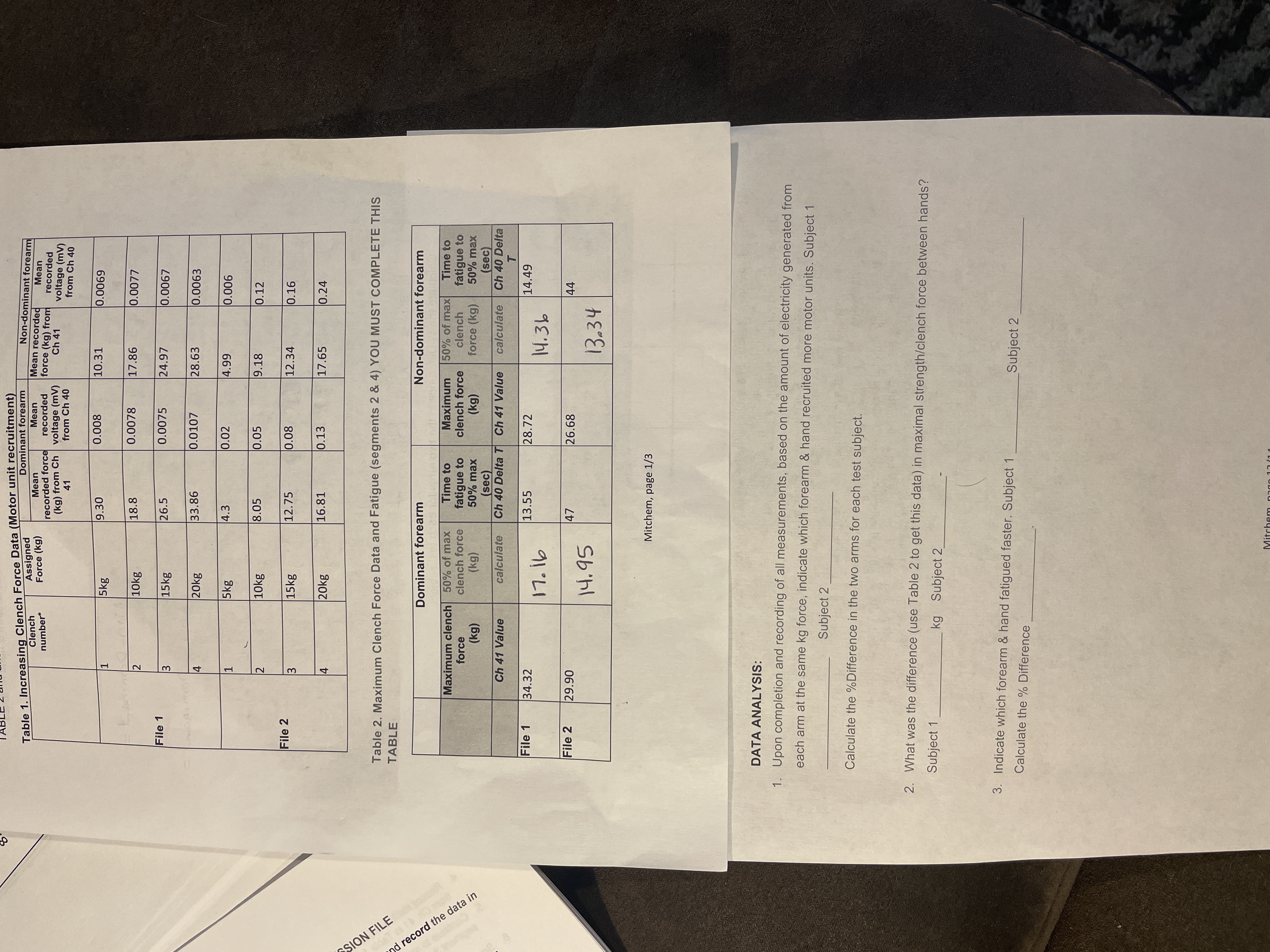 6 Submission INSTRUCTIONS: Please complete all of Lab Exercise 6 using the