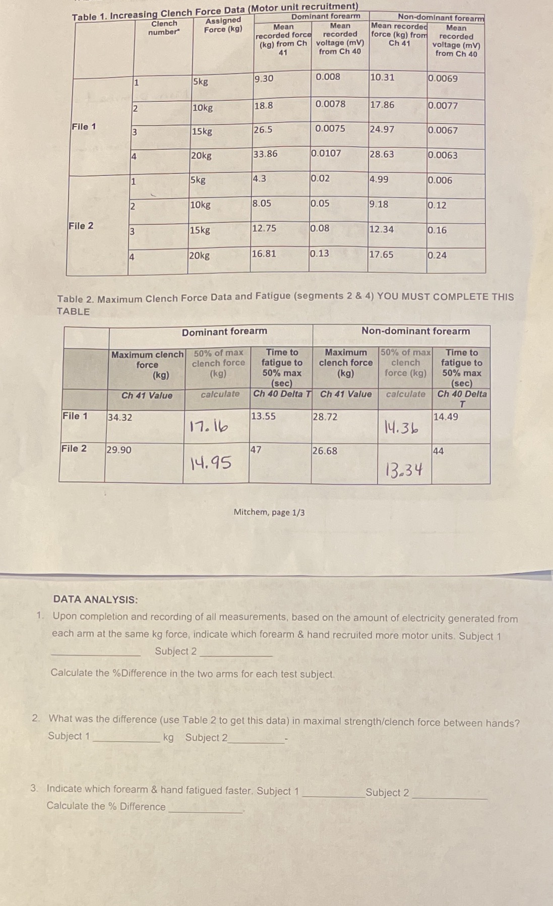 it easier to load the completed work. Please complete TABLE 2 and