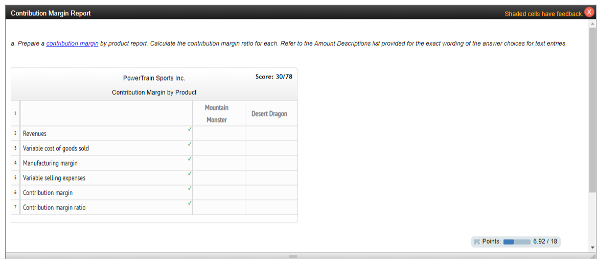 contribution margin by product report. Calculate the contribution margin ratio for each.