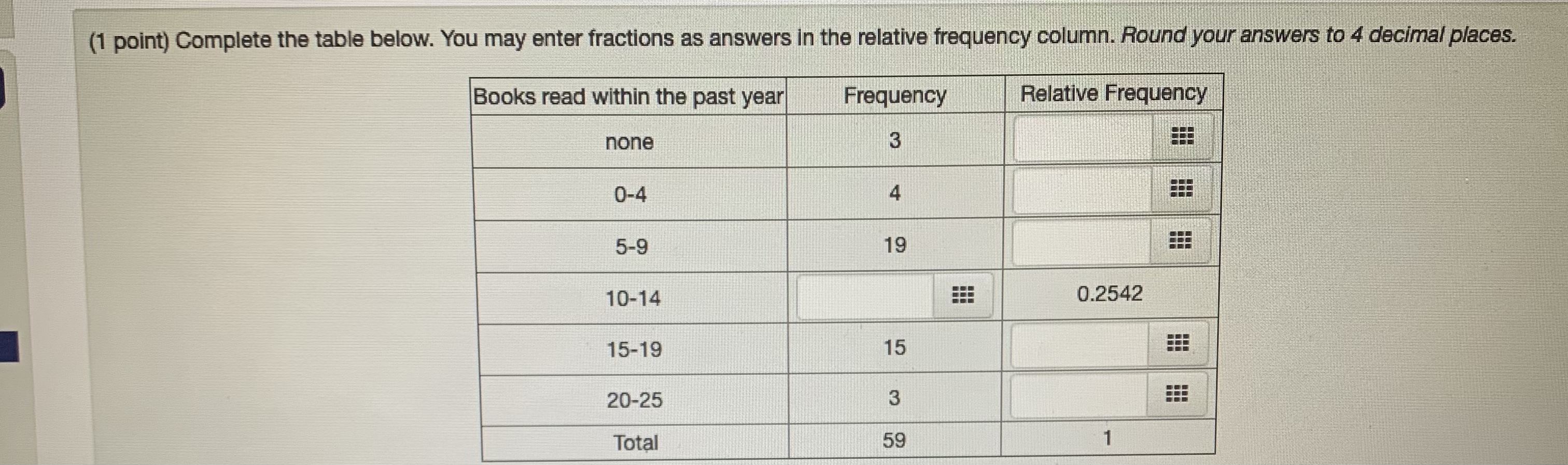 (1 point) Consider the following data set: 36, 50, 36, 57,
