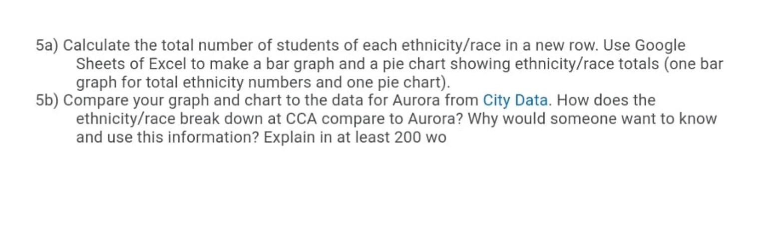 you are solving and put things in order in an organized manner.
