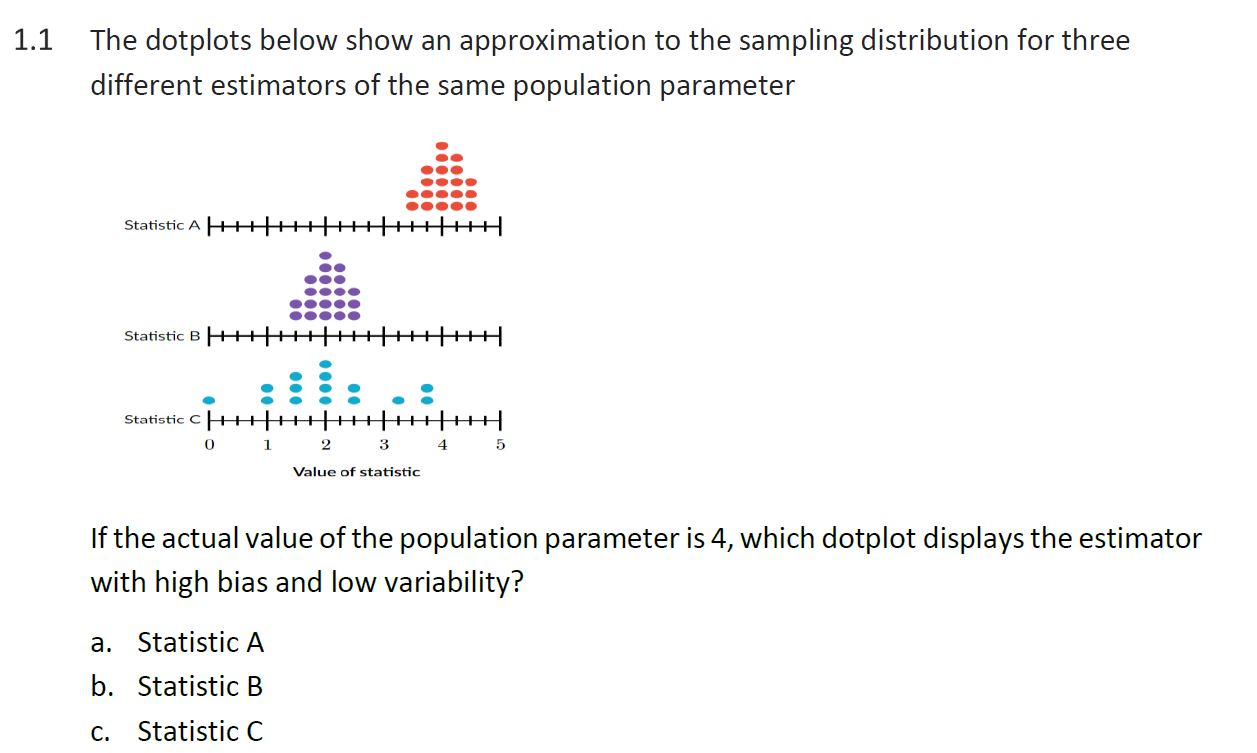 contains about the same number of beans. The filling procedure is not