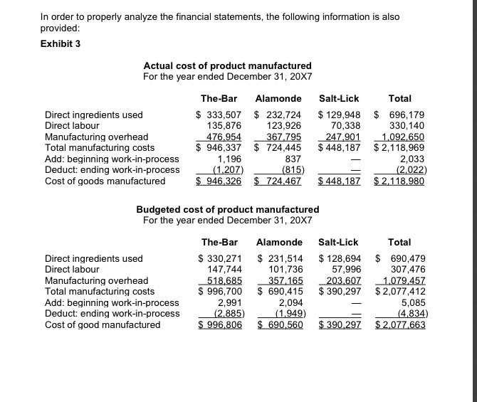 direct labour hours. a.What if the normal costing approach adopted by the