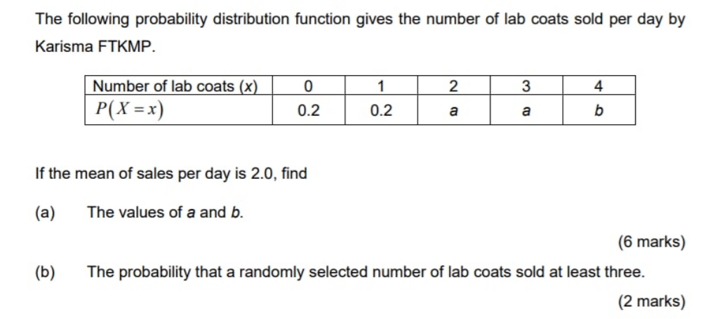 probability questions The following probability distribution function gives the number of lab