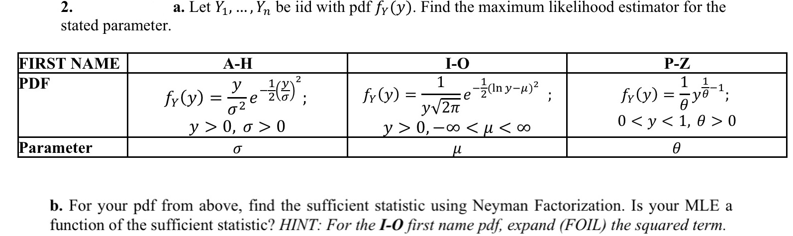  2. a. Let Y1, ..., Yn be iid with pdf fy