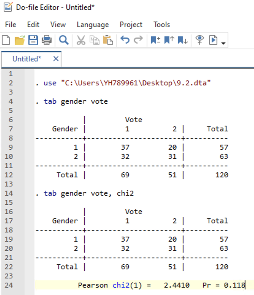 Untitled* X use "C:\\Users\\YH789961\\Desktop\\9. 2.dta" . tab gender vote Vote Gender 1