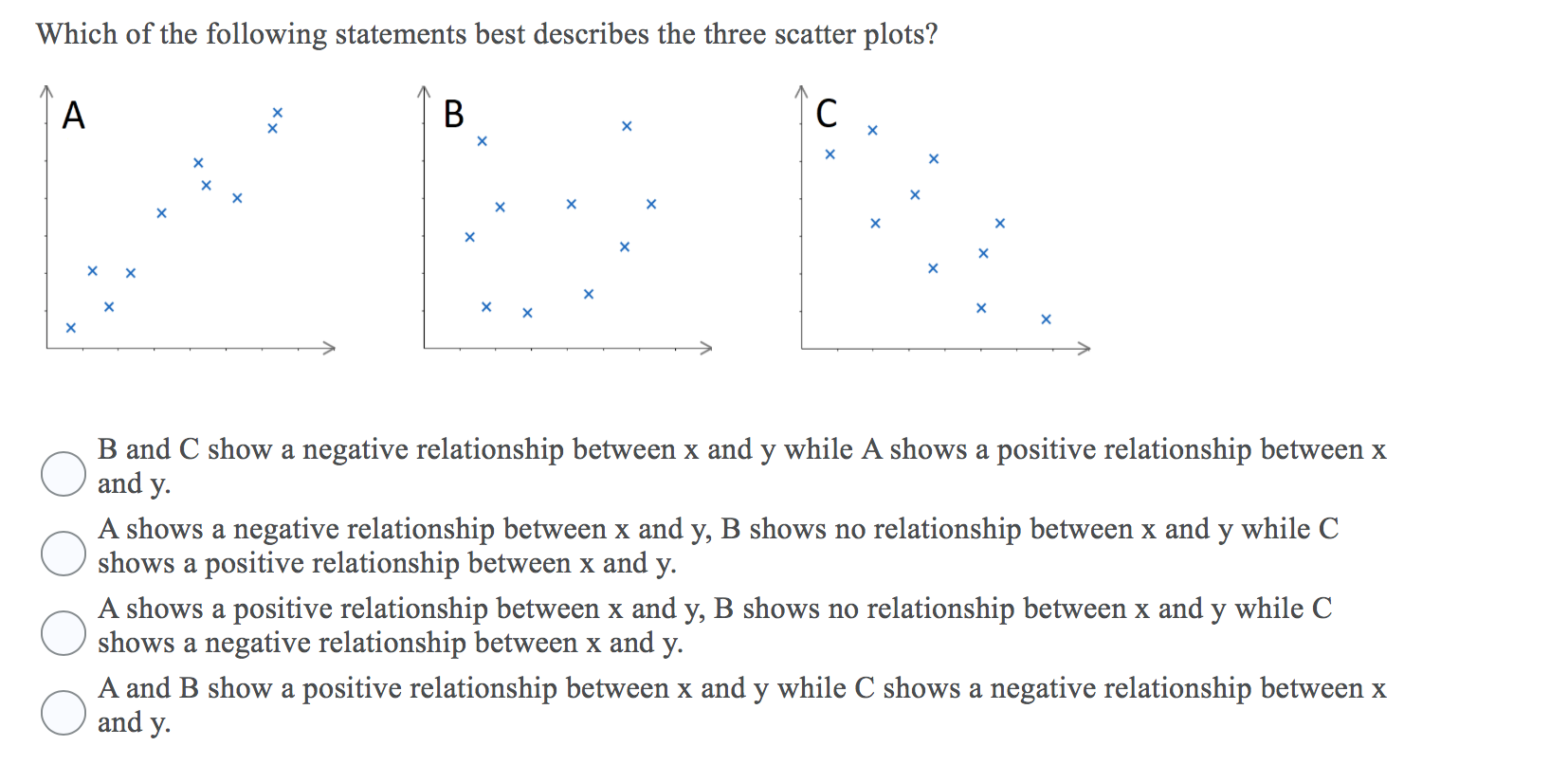 hypothesis not be rejected? to the left of -2.145 or to the