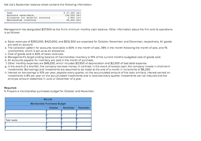 provided down below with all the information thank you so much it