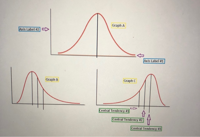 equations by the Laplace transform Applications: a) Series RLC circuit with dc