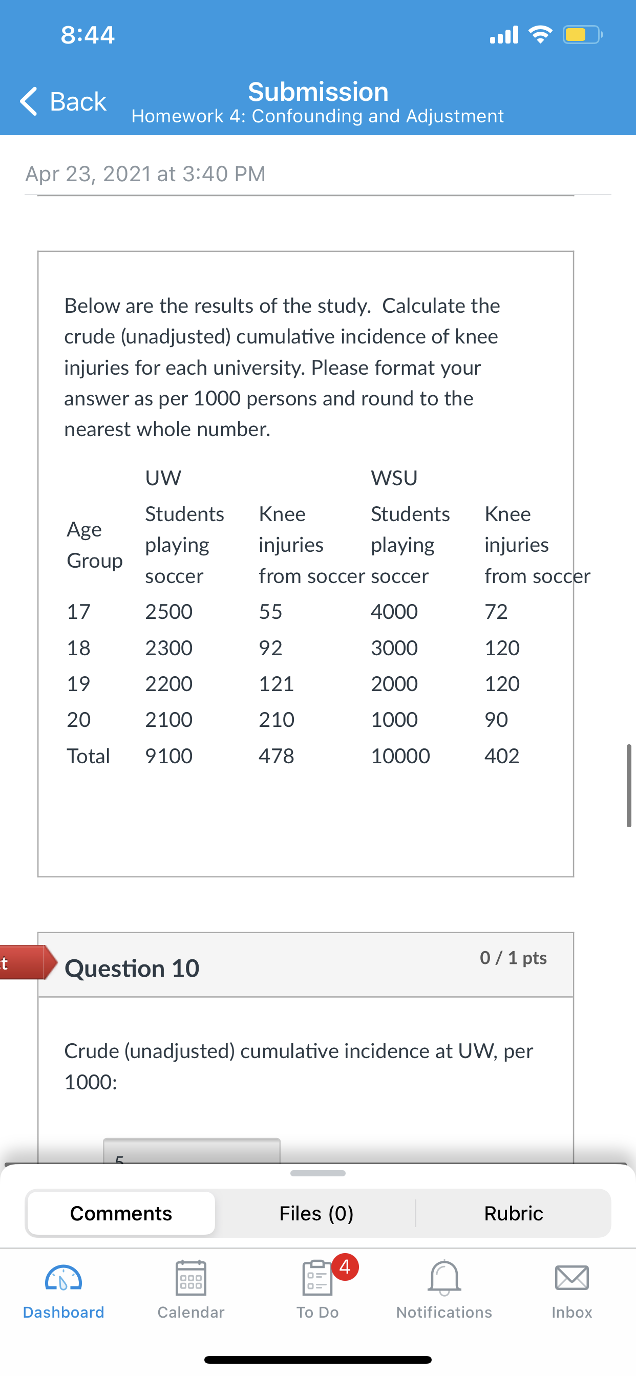 nearest tenth (#.#). Age-adjusted RR: 1.19 t Question 17 0 / 1