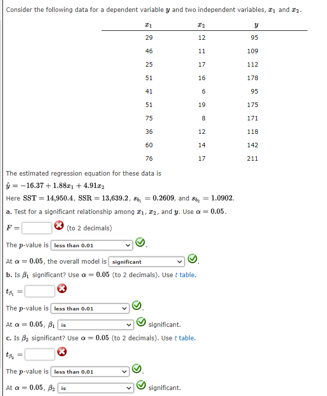  Consider the following data for a dependent variable y and two