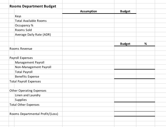 roomA 90-seat cocktail loungeThe operating budget for the first year (365 days)