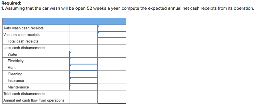  Problem 13-30 Net Present Value Analysis [L04] In ve years, Kent