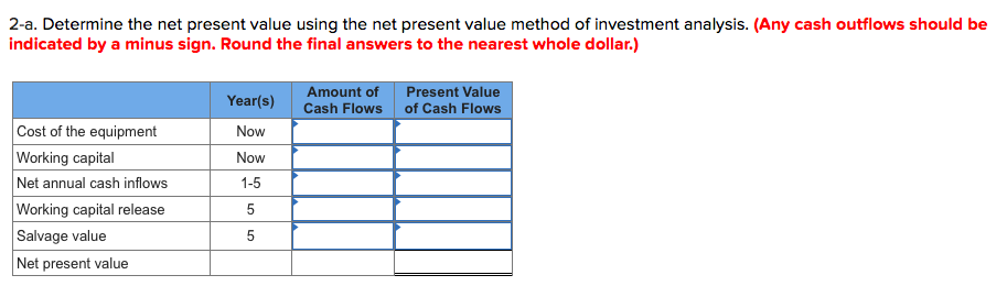 easily when he retires. After careful study. Mr. Duncan has determined the