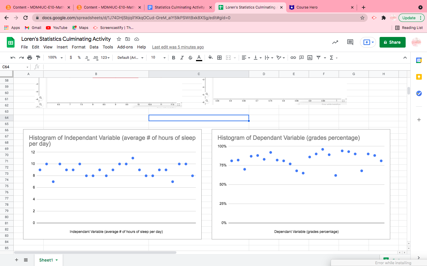 Identify one point on each scatter plot that has the greatest impact