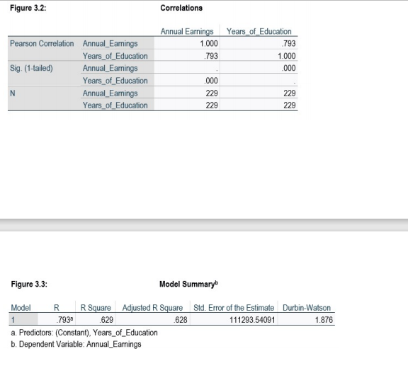purpose of the research design and the research design. Formulate the null