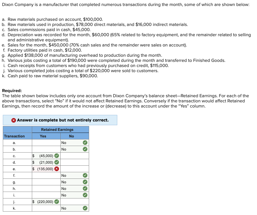 Hello, I need assistance solving letter e for the following problem. Thank